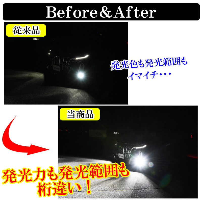 超爆光！ジムニー JB64W ジムニーシエラ JB74W LED フォグランプ H8/H11/H16 車検対応 24000LM ホワイト 6,500K 左右セット_画像6