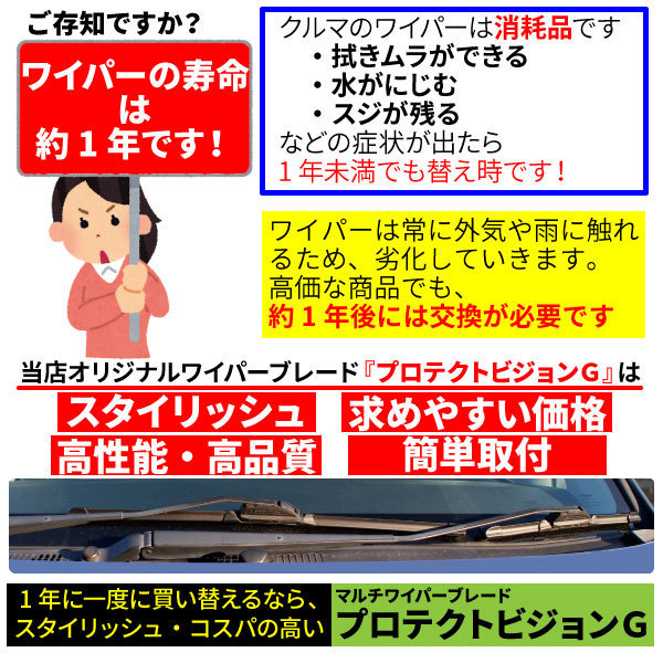 プロテクトビジョンG マルチワイパーブレード 単品【400mm】高性能・高コスパのオリジナルワイパー！_画像2