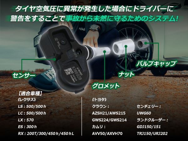 トヨタ 空気圧センサー TPMS【PMV-C015 42607-48010】1個 クラウン AZSH21 AWS215 GWS224 GWS214 カムリ AVV50 AXVH70_画像3