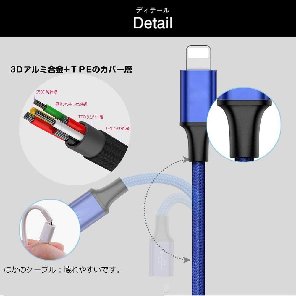 3in1 充電ケーブル type-c 充電ケーブル USB Type C Micro USB ケーブル iPhone android type-c 同時給電可
