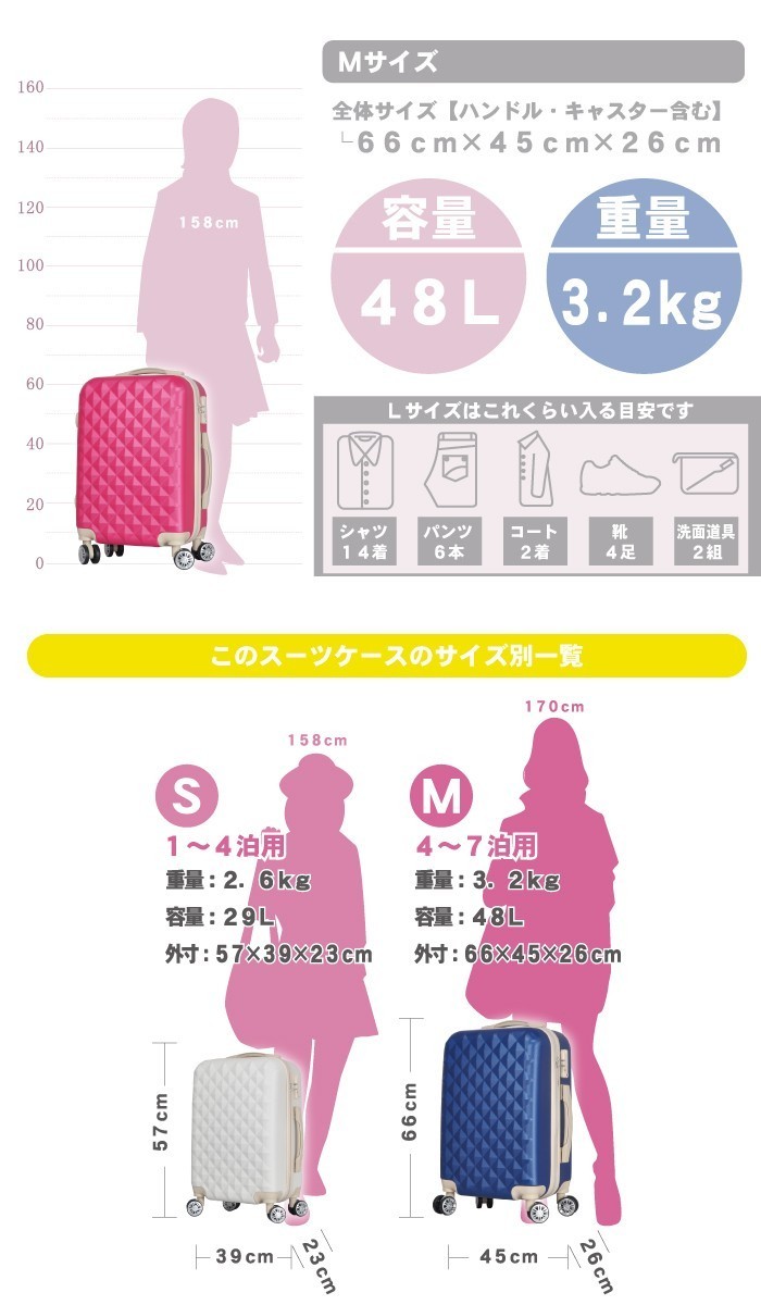 送料無料　新品 スーツケース かわいい mサイズ ピンク  アウトレット