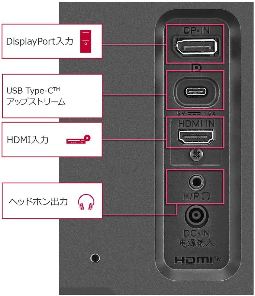 LG ゲーミングモニター 29WP60G-B 29インチ ウルトラワイド IPS非光沢