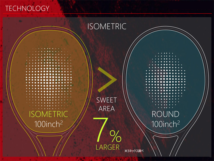 ○新発売・新品未使用 YONEX Vコア 100(G2)国内限定デザイン・カラー