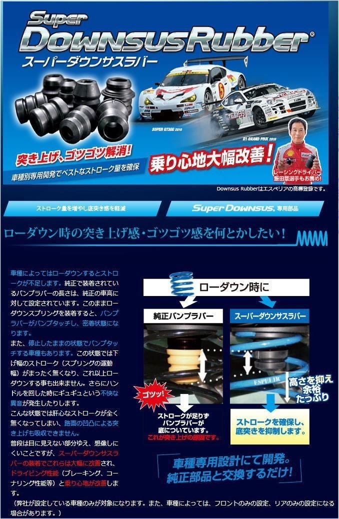 EST-4306 ESPELIR エスペリアダウンサス+ダウンサスラバー1台分セット アルファード GGH35W(H30/1～) 2GR-FE(4WD)_画像4