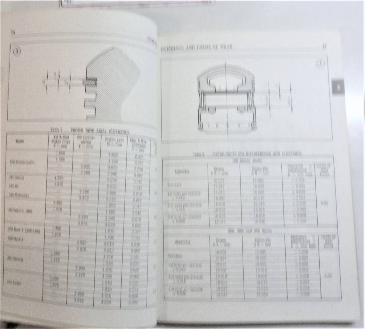 【旧車ドカ整備に必携●絶版貴重書籍】DUCATI SERVICE REPAIR HANDBOOK　ドゥカティ・サービスリペア・ハンドブック　第４版_画像4