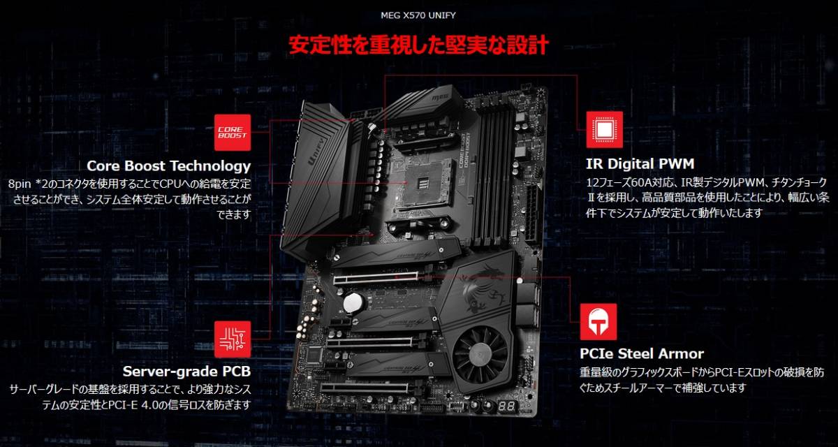 ★最新AMD MSI Ryzen9 5950X/RTX3080Ti/X570/WIFI/水冷/Mem32GB/M2.SSD 500GB/850W/Win10/4000D TG 限定1台 - 6