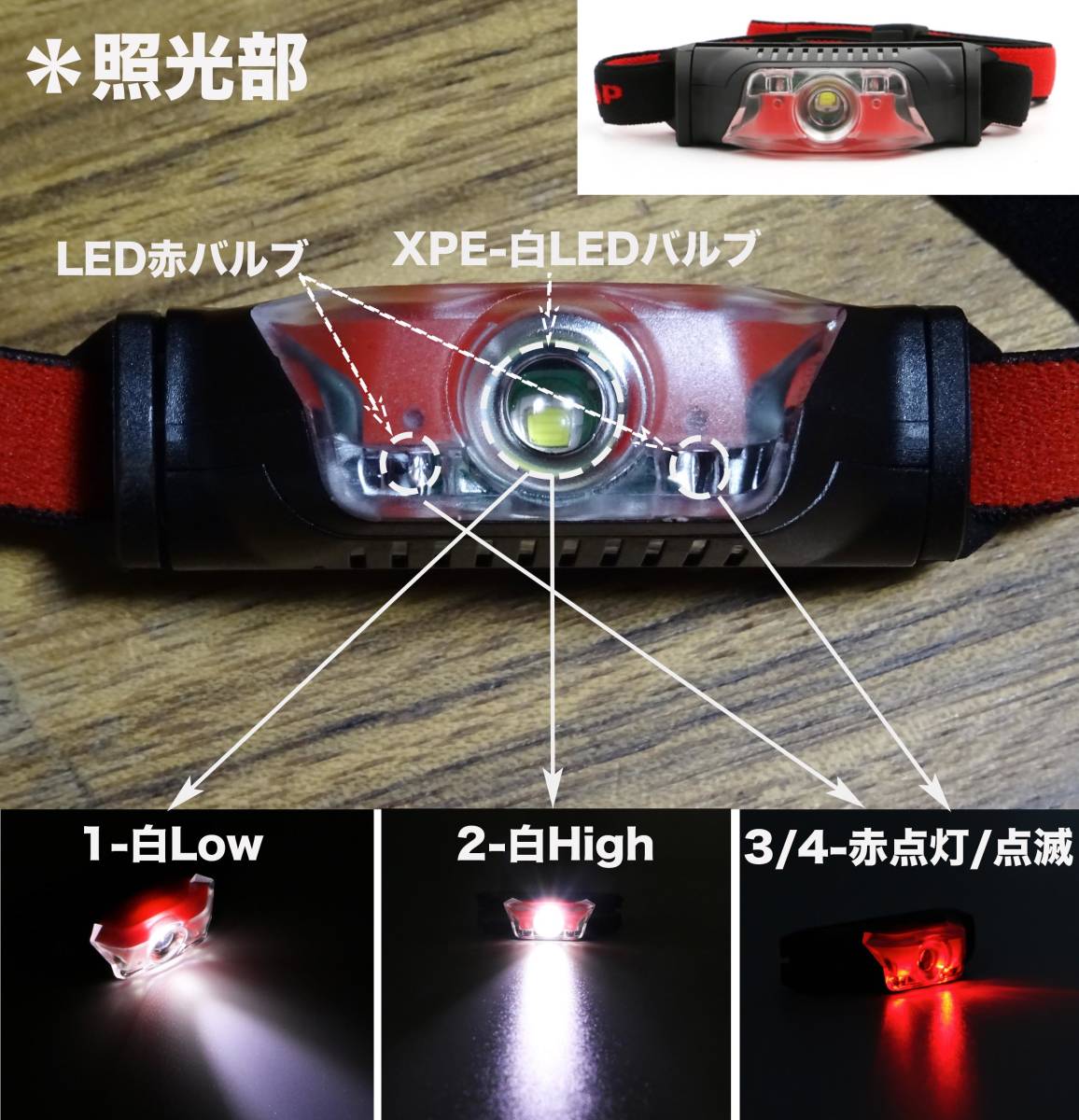 LED ヘッドライト ヘッドランプ2個！小型軽量 便利な単3形1本 IPX5防水 135°角度調節 強力XPEバルブ キャンプアウトドア防災防犯 送料無！