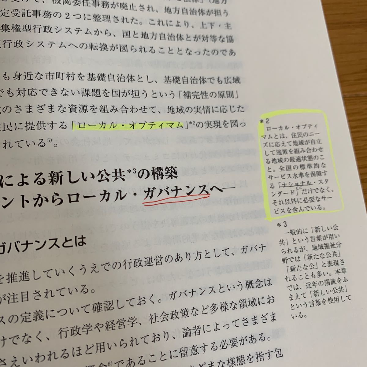 地域福祉の理論と方法