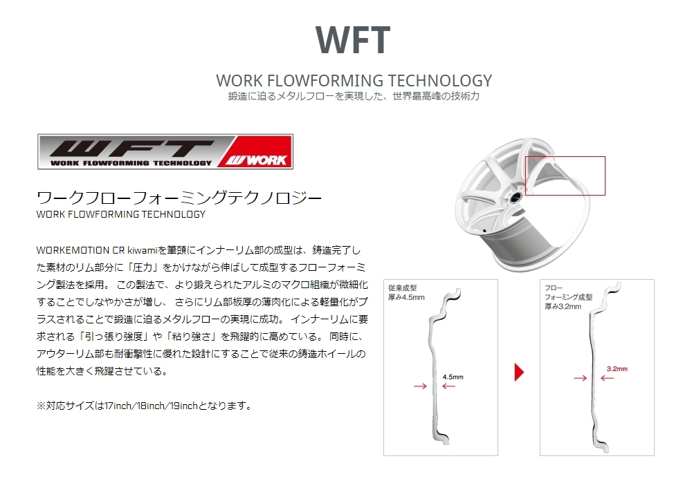 F:7.5J／R:8.5J×18インチ 新品4本 PCD:100-5H ワーク エモーションZR10 色:GTKRCグリミットブラックダイヤカットリム WORK EMOTION_画像4