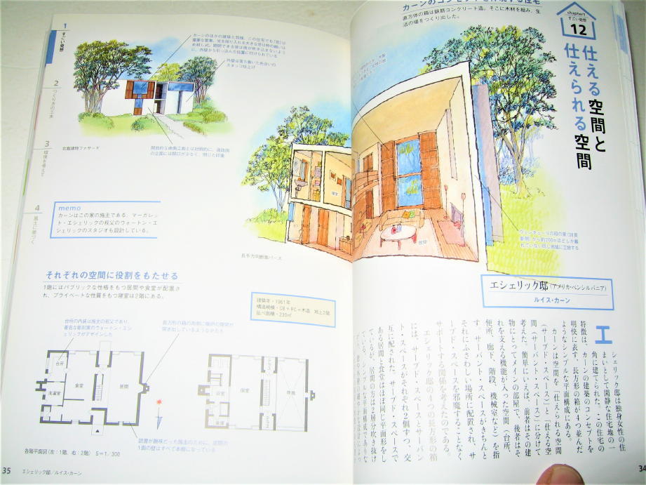 ◇【建築】世界で一番美しい名作住宅の解剖図鑑・2014年◆コルビジェ ライト 前川國男 ルイスバラガン 丹下健三 ルイスカーン イームズ_画像6