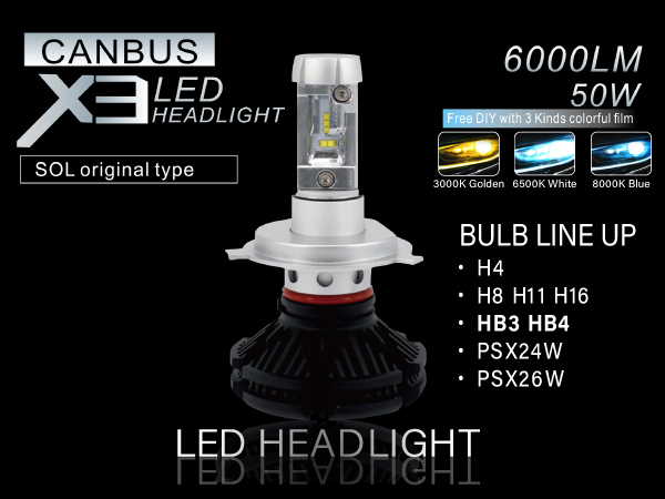 三菱 エアトレック アウトランダー パジェロミニ ヘッドライト SOLオリジナル X3 LEDバルブ HB4 3000 6500 8000K キャンセラー付_画像1