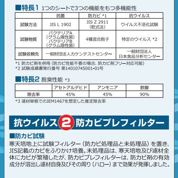 【送料無料】アルプス工業 ALPS ダイキン シーマ GF50 エアコンフィルター AC-1904D 日産 参考純正品番B7200-WD000 車用 W抗ウイルス_画像3