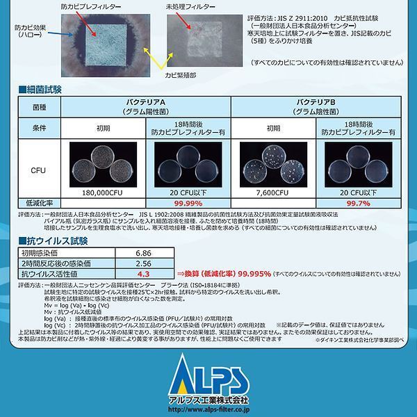 【送料無料】アルプス工業 ALPS ダイキン ランドクルーザープラド VZJ120W エアコンフィルター AC-2902D トヨタ 参考純正品番87139-28010_画像4