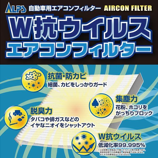 【送料無料】アルプス工業 ALPS ダイキン ワゴンR MH21S エアコンフィルター AC-9905D スズキ 参考純正品番95860-58J00 車用 W抗ウイルス_画像1