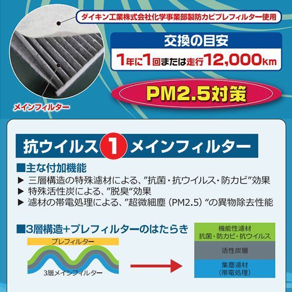 【送料無料】アルプス工業 ALPS ダイキン NV100 クリッパー DR64W エアコンフィルター AC-9907D 日産 参考純正品番27298-4A00A 車用_画像2