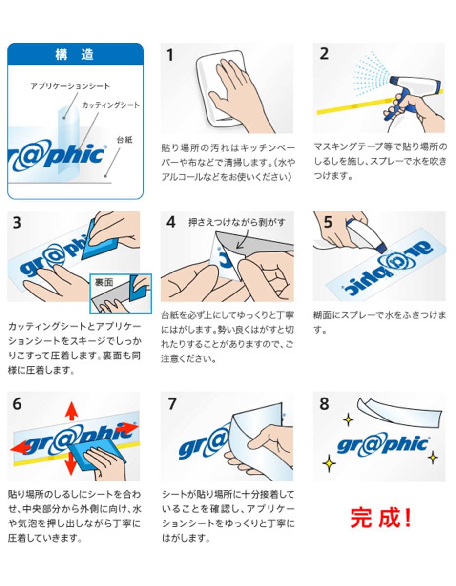 ステッカー　Bianchi ① ３枚set_画像1