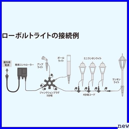  new goods free shipping *taka show LGL-T01 36W low bolt exclusive use controller Takasho 274