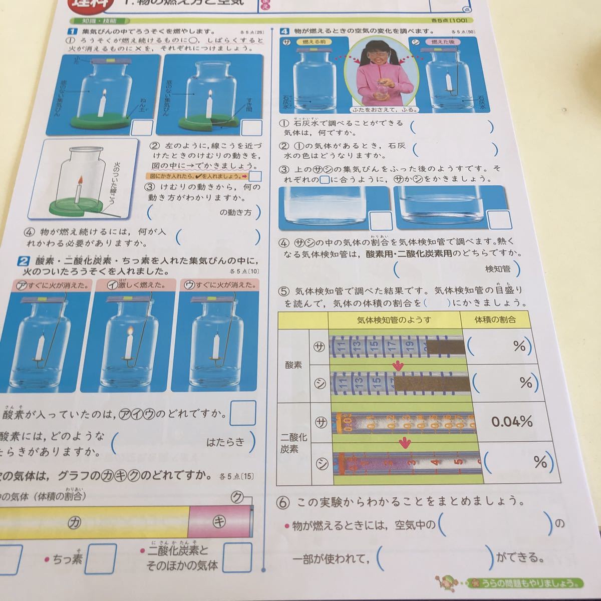 Y23.503 理科C 6年生 ドリル テスト プリント 予習復習 国語 算数 理科 社会 英語 家庭科 家庭学習 非売品 理科C 教育同人社 スヌーピー_画像3