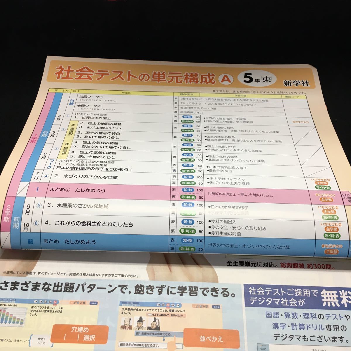ヤフオク こ 004 社会c 5年 問題集 プリント 学習 ドリル ヤフオク こ 004 社会c 5年 問題集 プリント 学習 ドリル
