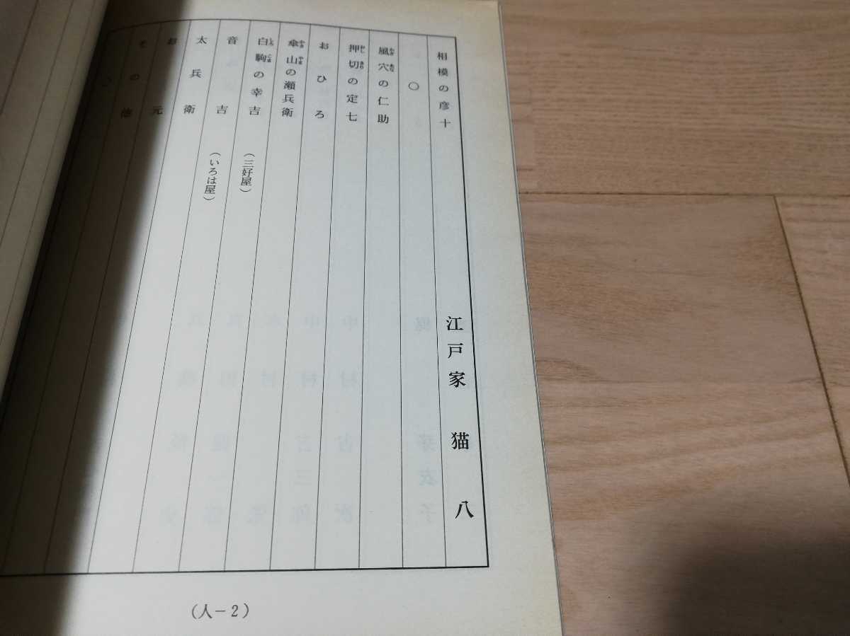  Nakamura . правый ..[. flat ...] no. 5 серии * no. 10 рассказ *..* птица ..* сценарий. 1994 год произведение 