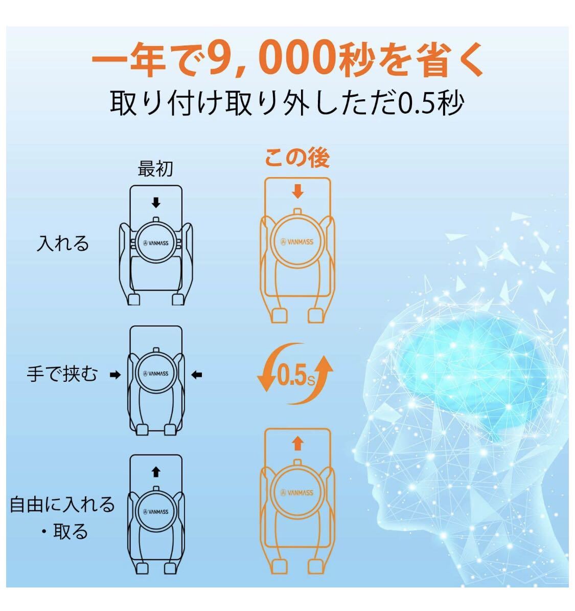 スマホホルダー 車 スマホスタンド 携帯 スマートフォン す