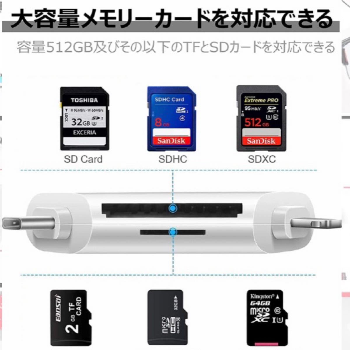 多機能便利♪3in1メモリカードリーダー SDメモリー カードリーダー USBマルチカードリーダー