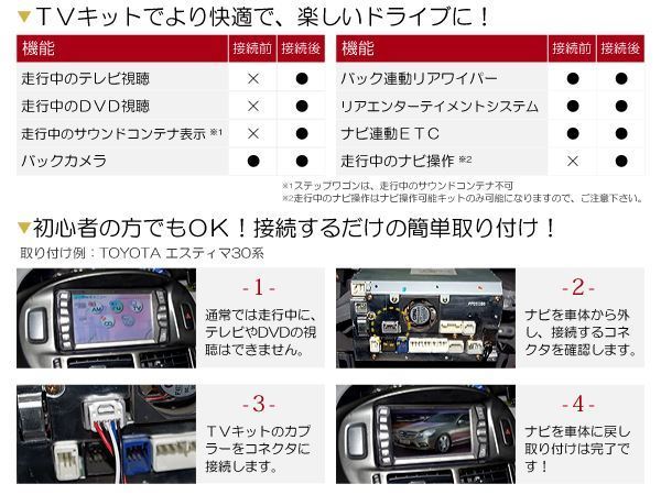 【メール便送料無料】テレビキット エクストレイルクリーンディーゼル DNT31 前期 後期 H20.9～H27.2【純正ナビ 各 メーカー ナビ_画像2