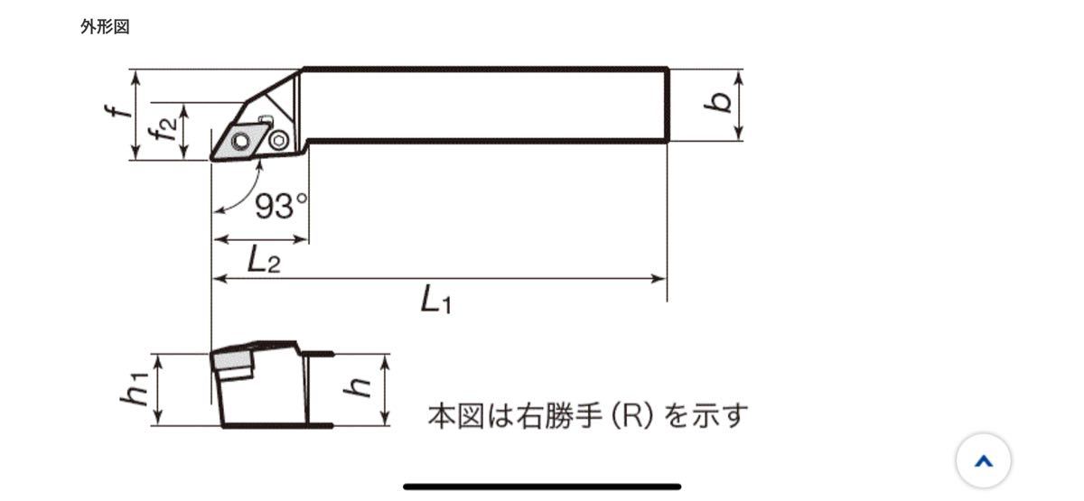 タンガロイ 外径加工用ホルダ PDJNR／L  型番PDJNR2525