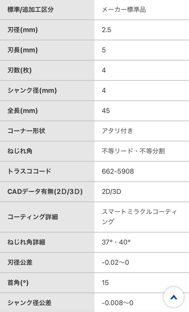 MITSUBISHI/三菱マテリアル SMART MIRACLE エンドミル 2.5mm VQMHVD0250
