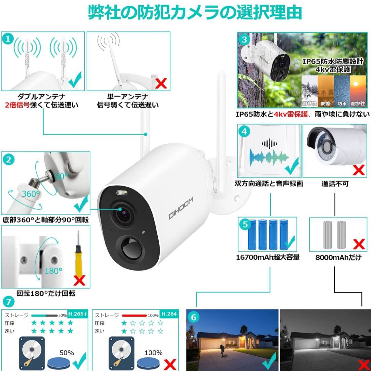 ワイヤレス防犯カメラ 屋外 ソーラー 監視カメラ16700mAh WiFi強化 DIHOOM ネットワークカメラ