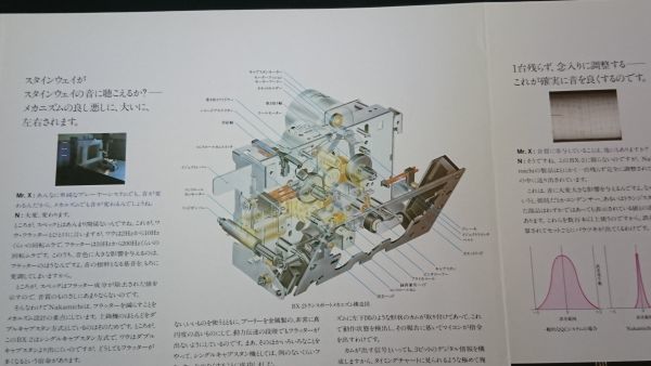 【昭和レトロ】『Nakamichi(ナカミチ) RX-2 2-Head Cassette Deck カタログ 昭和57年10月』ナカミチ株式会社/カセットデッキ_画像6