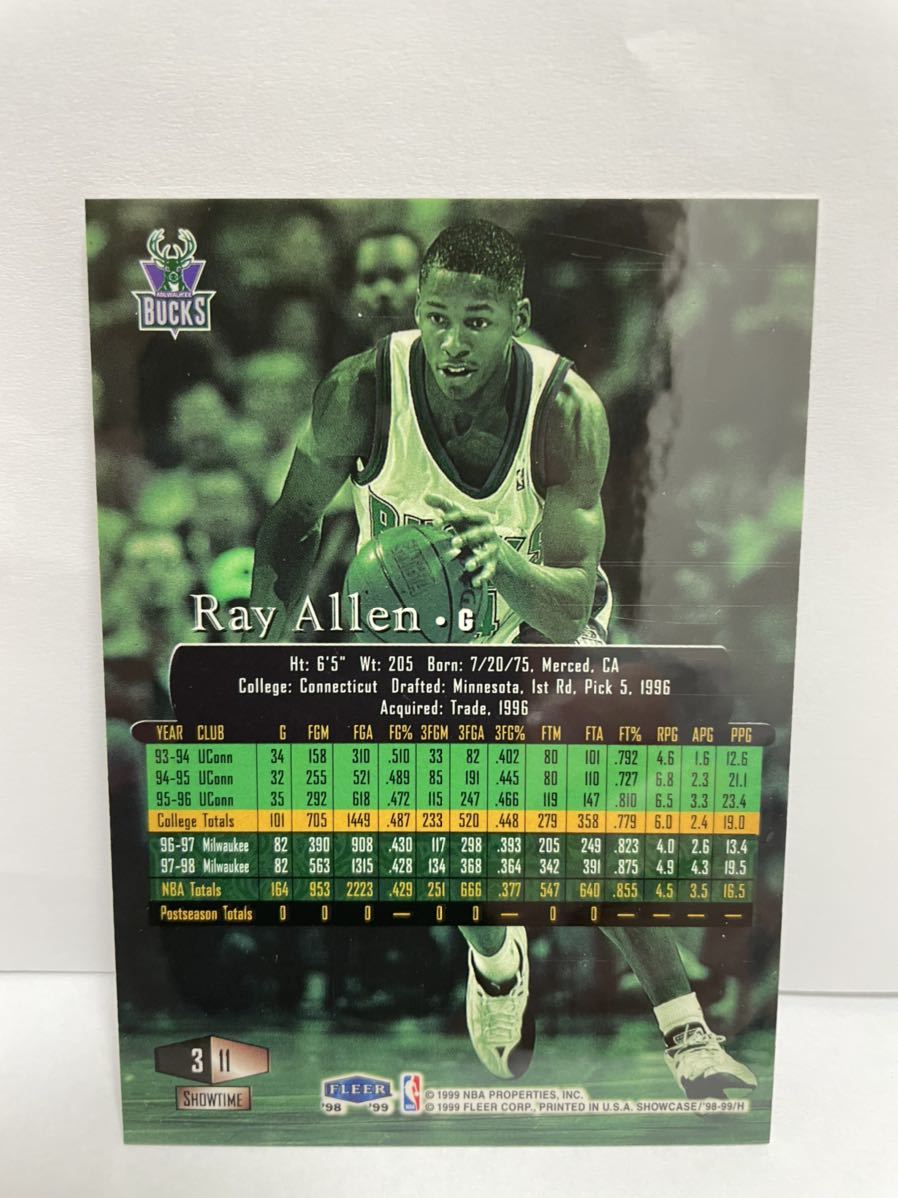 NBAカード　レイ・アレン　RAY ALLEN FLAIR SHOWCASE POWER FLEER’98-‘99 SHOWTIME【バックス時代】_画像3