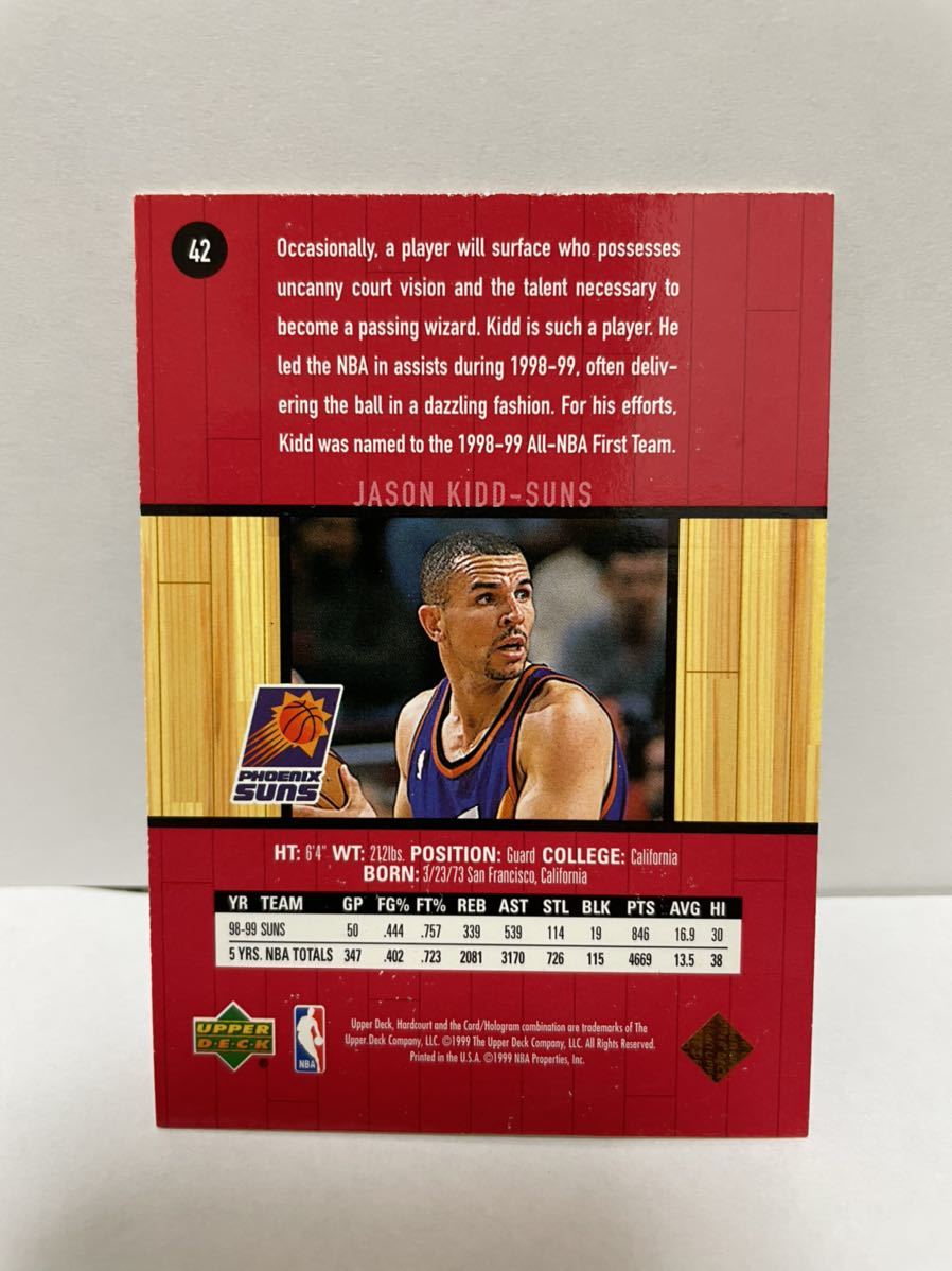 NBAカード　ジェイソン・キッド　JASON KIDD UPPER DECK HARDCOURT UPPER DECK 1999 【インサートカード】