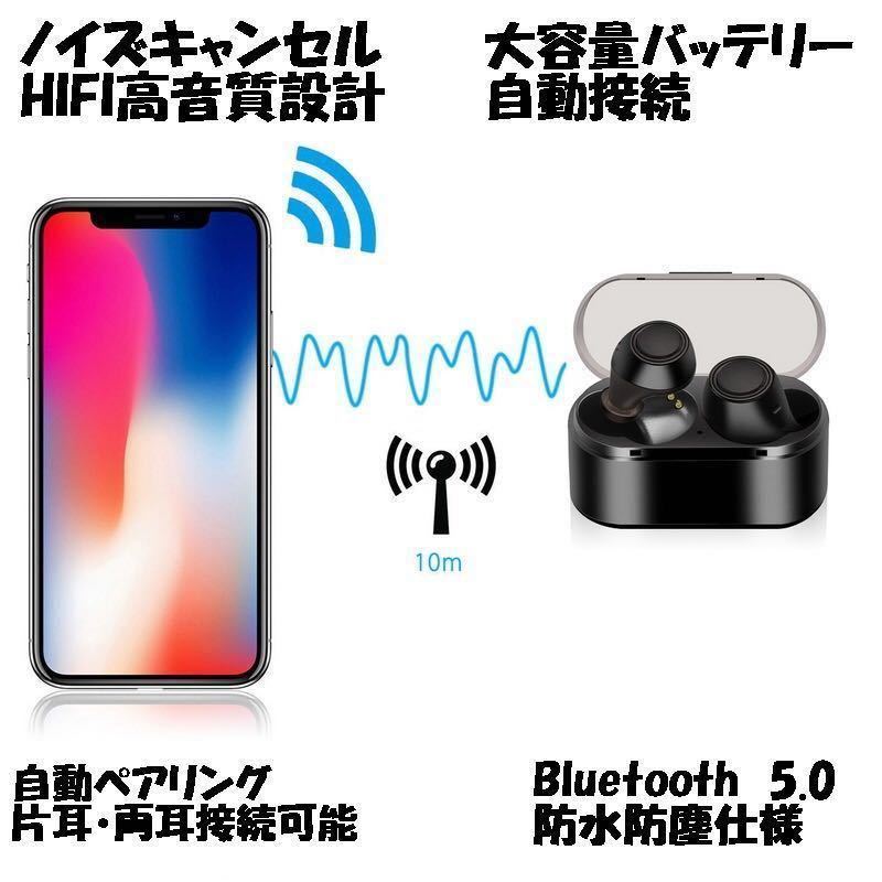 送料込ワイヤレスイヤフォンBluetooth5.0超小型防水HIFI高音質ノイズキャンセル通話ケース付ブルーブラックピンクシルバー_画像6