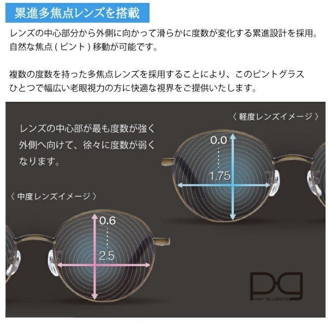 ピントグラス　シニアグラス　老眼鏡　中度レンズ　PG710-BZ
