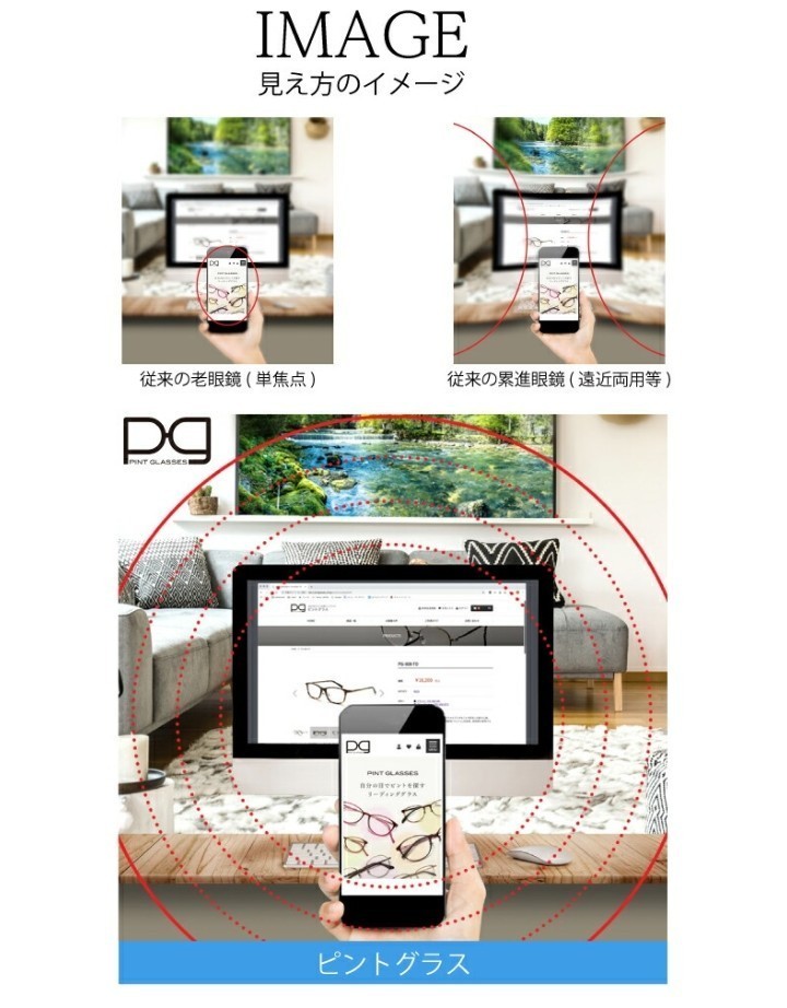 ☆【新品未開封】ピントグラス 老眼鏡 シニアグラス 中度レンズ PG709
