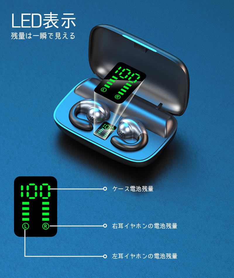 送料無料！ブルートゥース5.1 ワイヤレスイヤホン 骨伝導ヘッドフォン 軽量 高音質 左右分離式 通話 マイク内蔵 iPhone/Android対応_画像8