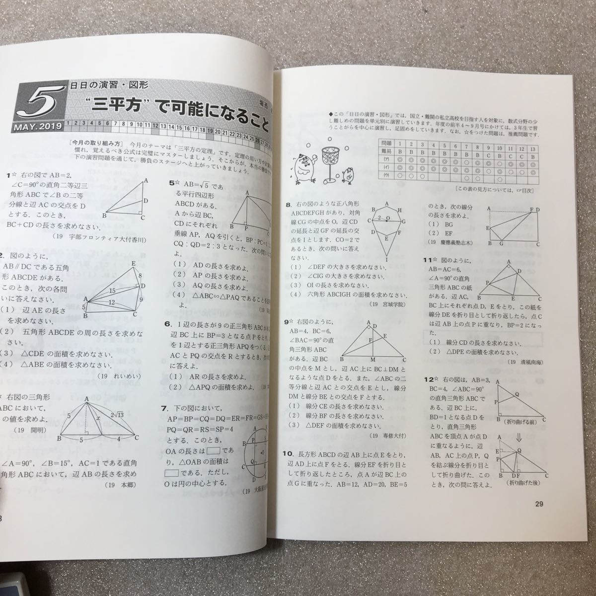 zaa-328♪高校への数学 2019年 05 月号 東京出版　[雑誌]　特集: 数と式　 式の扱い(2)/図形　直線図形 (2) 2019/4/4