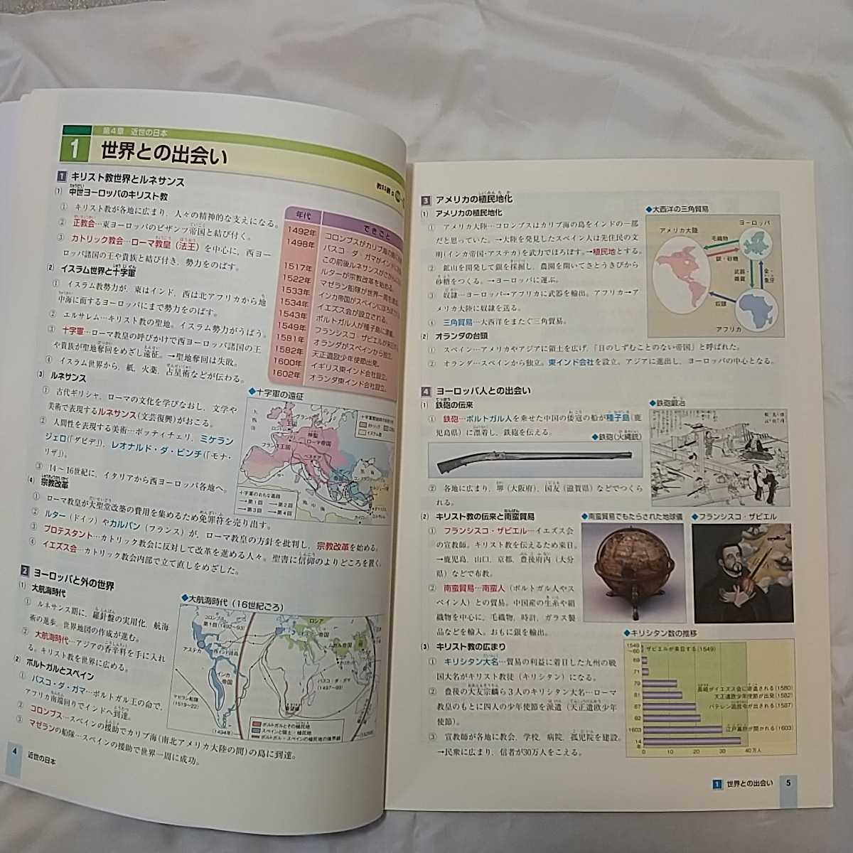 zaa-332♪iワーク　歴史Ⅰ+Ⅱ　東京書籍準拠　塾教材　中学社会　解答と解説付2冊セット　