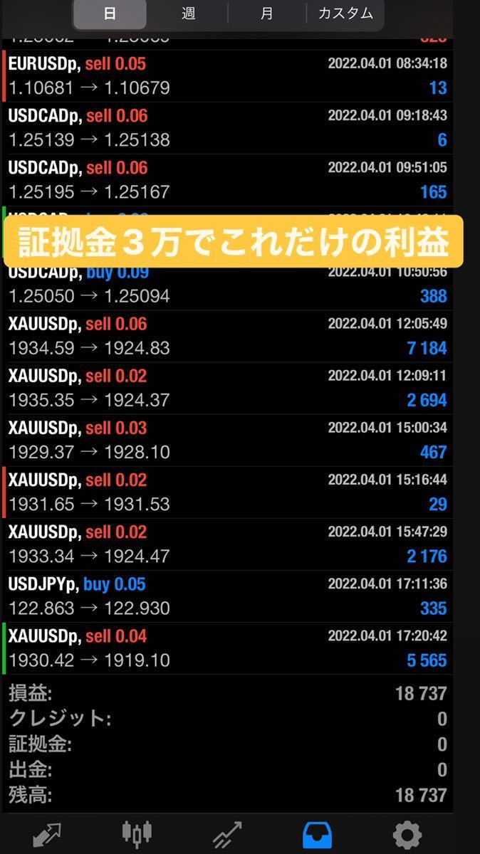 僕も参加中!FX自動売買ツール 僕も参加中!FX自動売買ツール