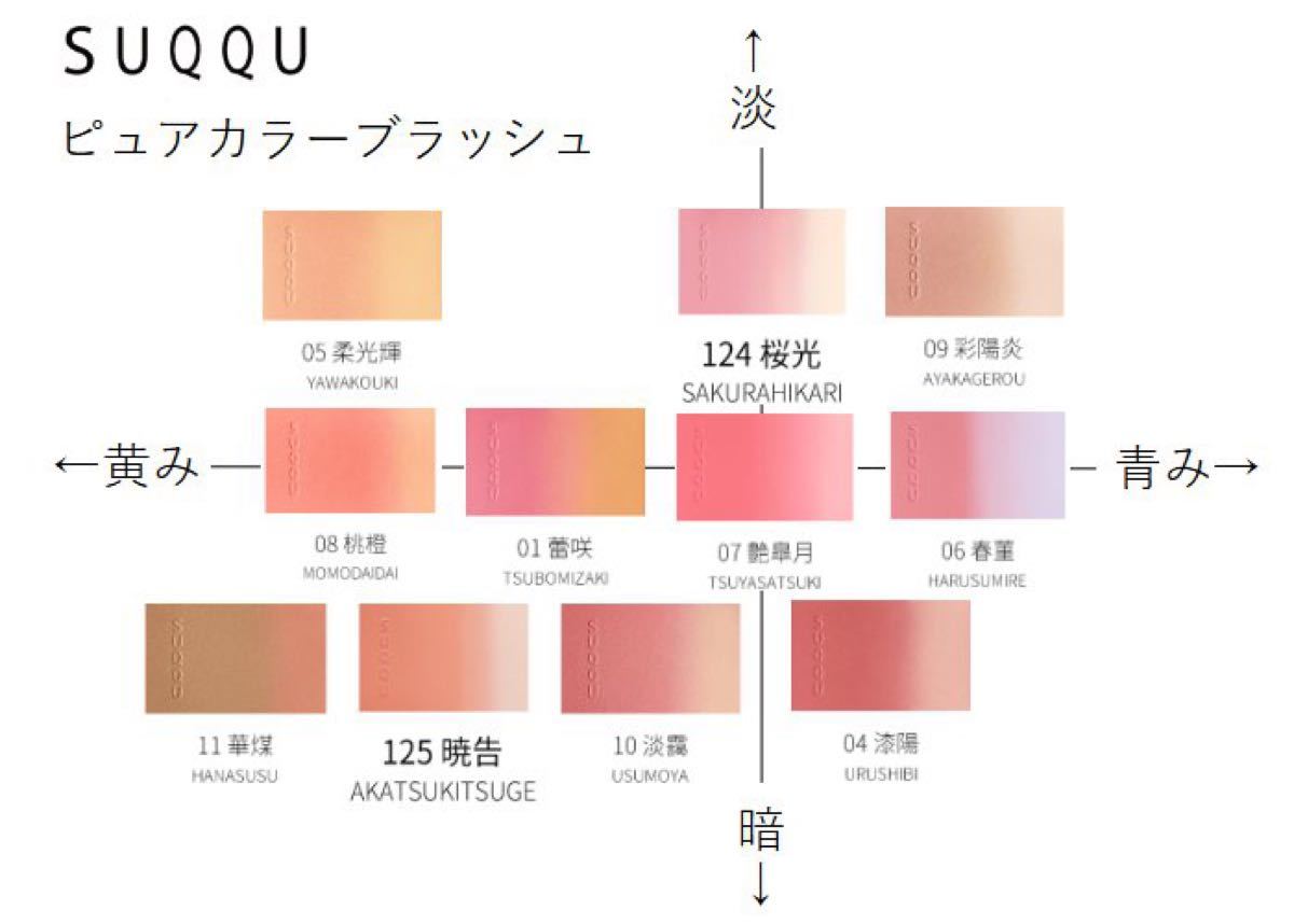 SUQQU ピュア カラー ブラッシュ - チーク