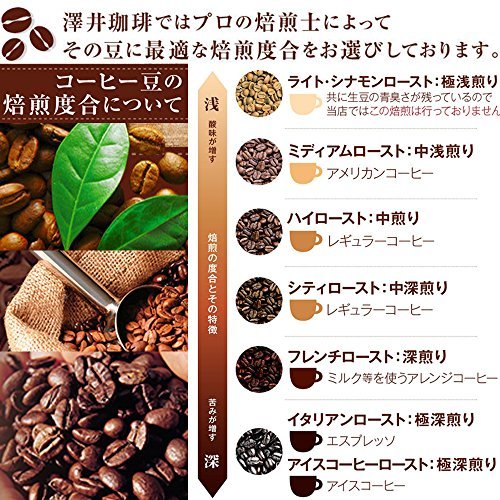 澤井珈琲 コーヒー 専門店 コーヒー豆 2種類 ( ビクトリーブレンド / ブレンドフォルティシモ ) セット 2kg (500_画像6