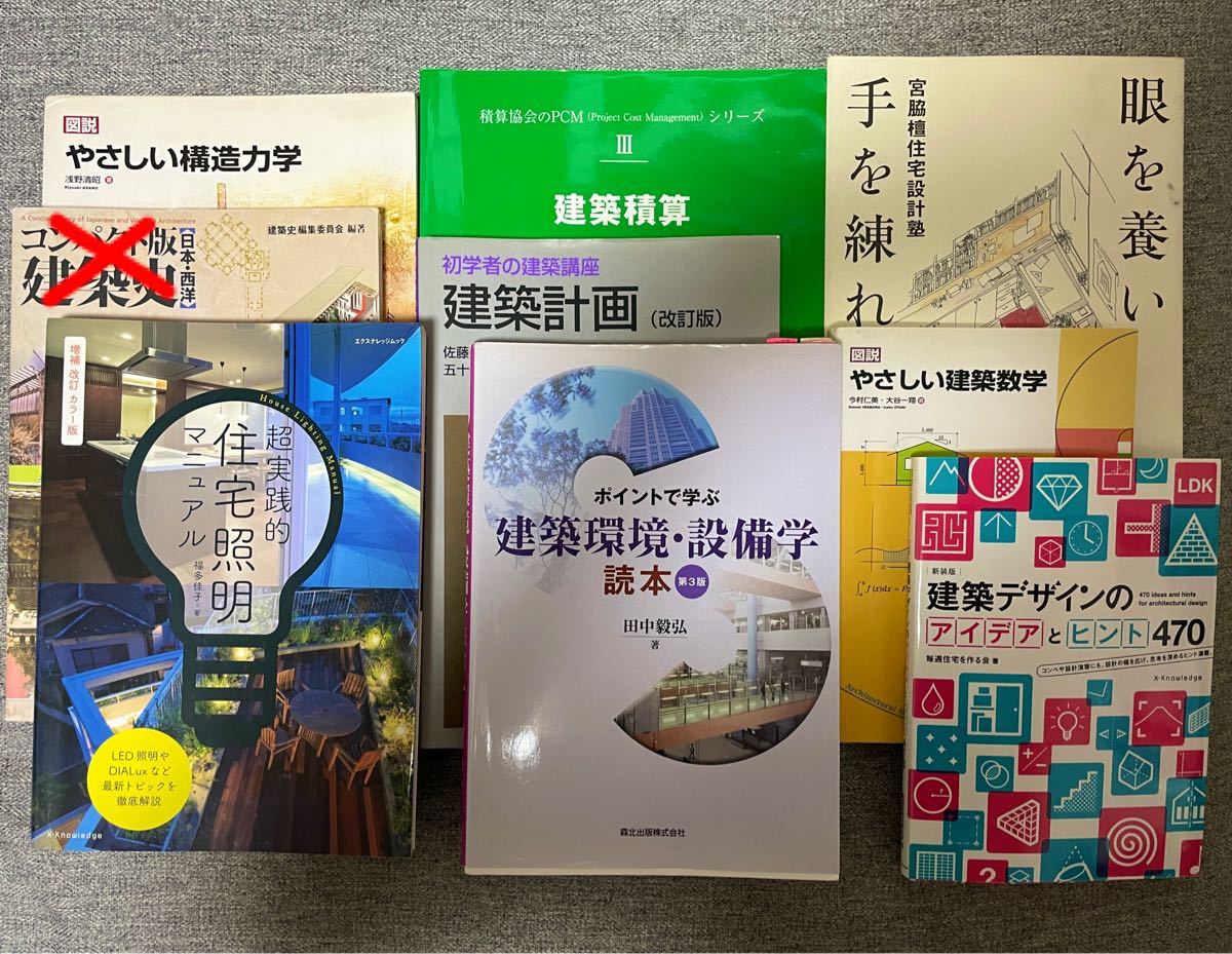 建築士　一級建築士　二級建築士　建築　教材　参考書　教科書　テキスト　建築積算　建築数学　照明　計画