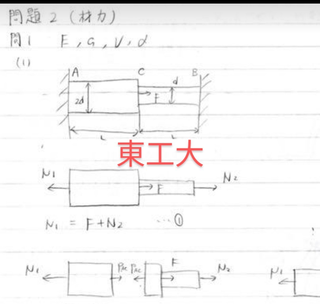 東工大 院試 機械系 システム制御系 解答例 東京工業大学 東京科学大学 東工大 院試 機械系 システム制御系 解答例 東京工業大学|Yahoo