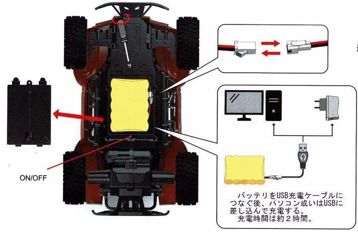 【送料無料】ラジコンカー★ハイスピード★1/12スケール★レッド リモコンカー ラジコンカー 充電式