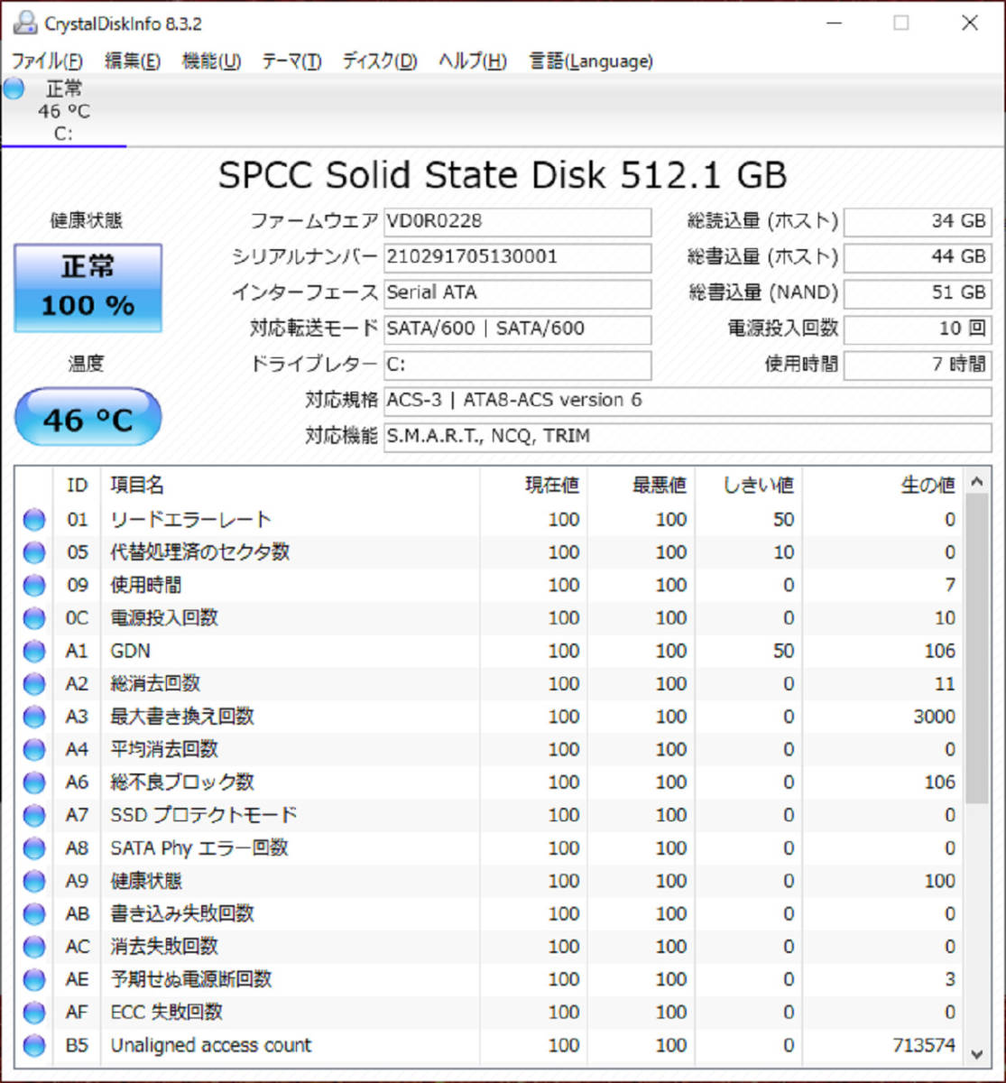 定番人気新品 ヤフオク! - dynabook AB45/PR Core i7 5500U/16GB/SSD512GB/... 新作登場HOT