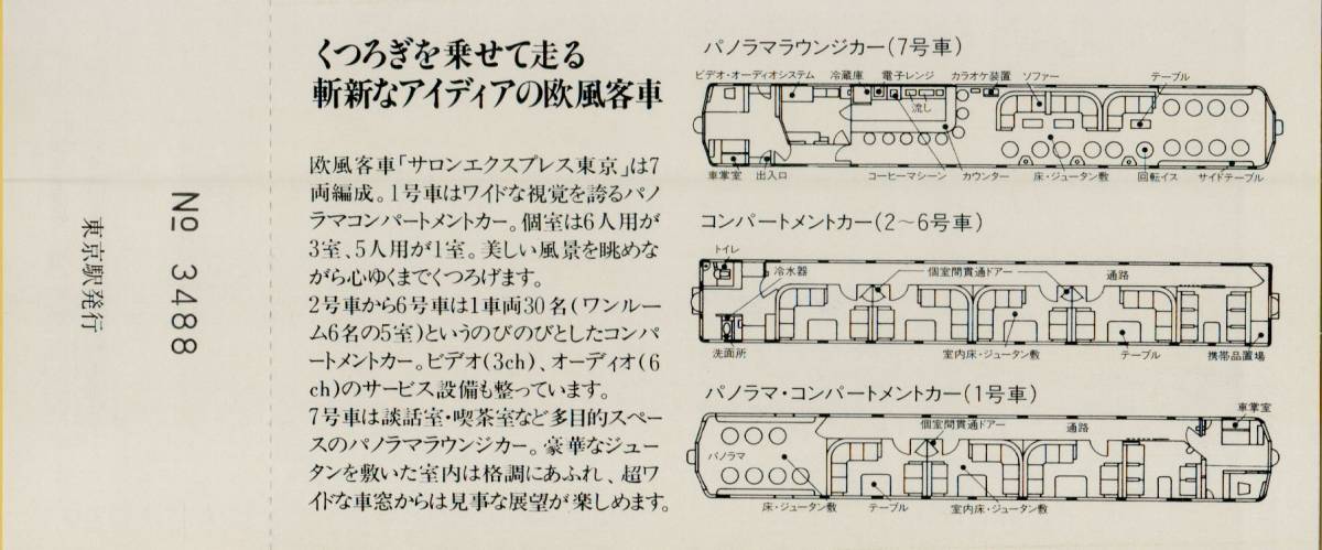 ◎ 国鉄 東京【 欧風客車 サロンエクスプレス 東京 1984 第27回 ブルーリボン賞 受賞記念 】３枚 ＋ 収納袋 Ｓ５９.８.１ 東京駅 発行_画像4