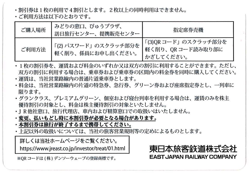 東日本旅客鉄道 株主優待 株主優待割引券 1枚 有効期限:2022.5.31 運賃 