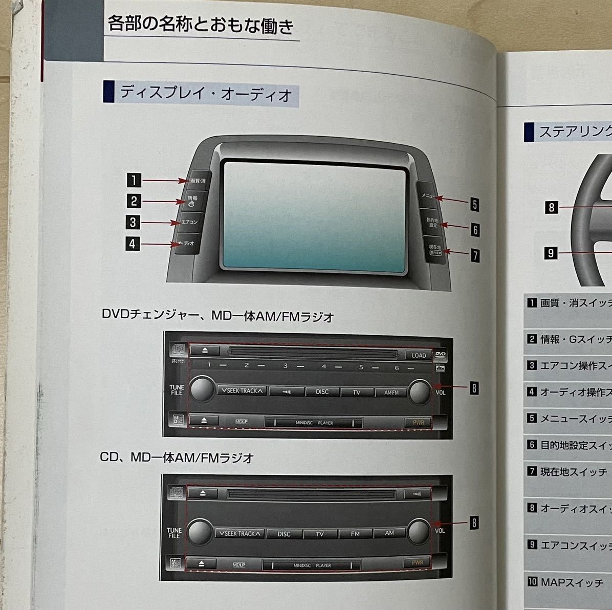  Toyota original *NHW20 series Prius * touring * owner manual. manual * seal : knee 12. knee 24* original navigation HDD