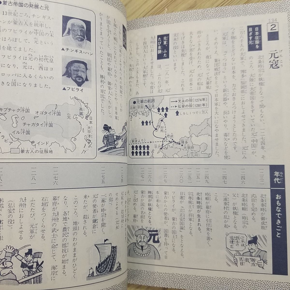 学習マンガ 学研まんが 人物日本史 元寇のあらし 北条時宗 鎌倉時代後期 送料180円 学習漫画 売買されたオークション情報 Yahooの商品情報をアーカイブ公開 オークファン Aucfan Com